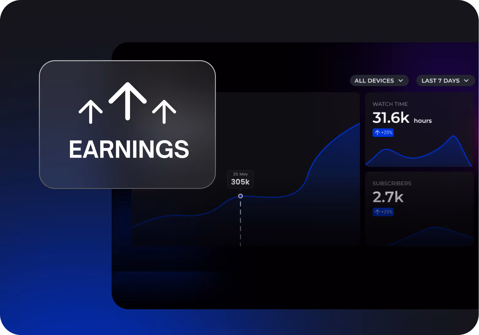 Analytics and earnings dashboard