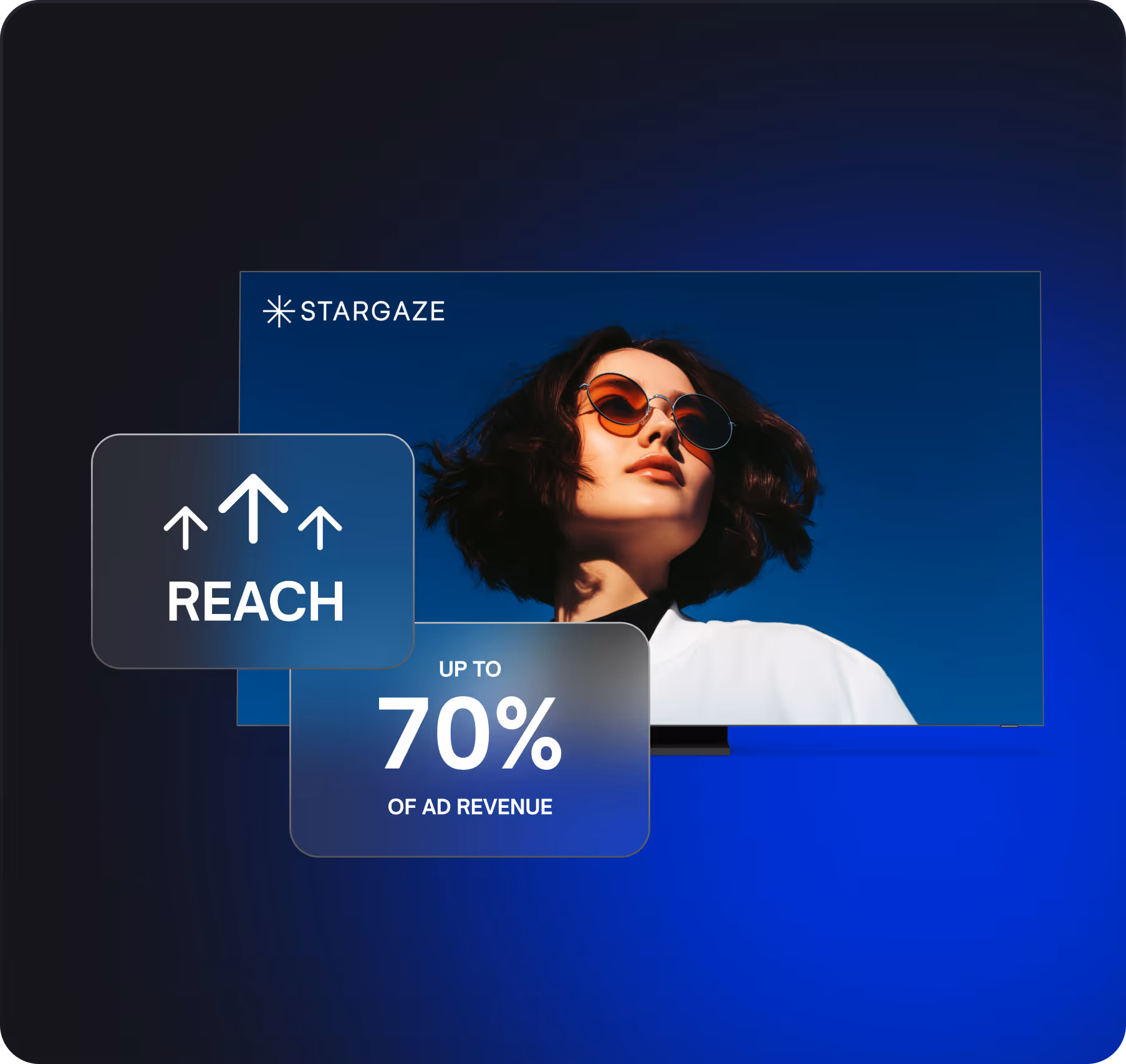 Creator with 70% broader reach metric